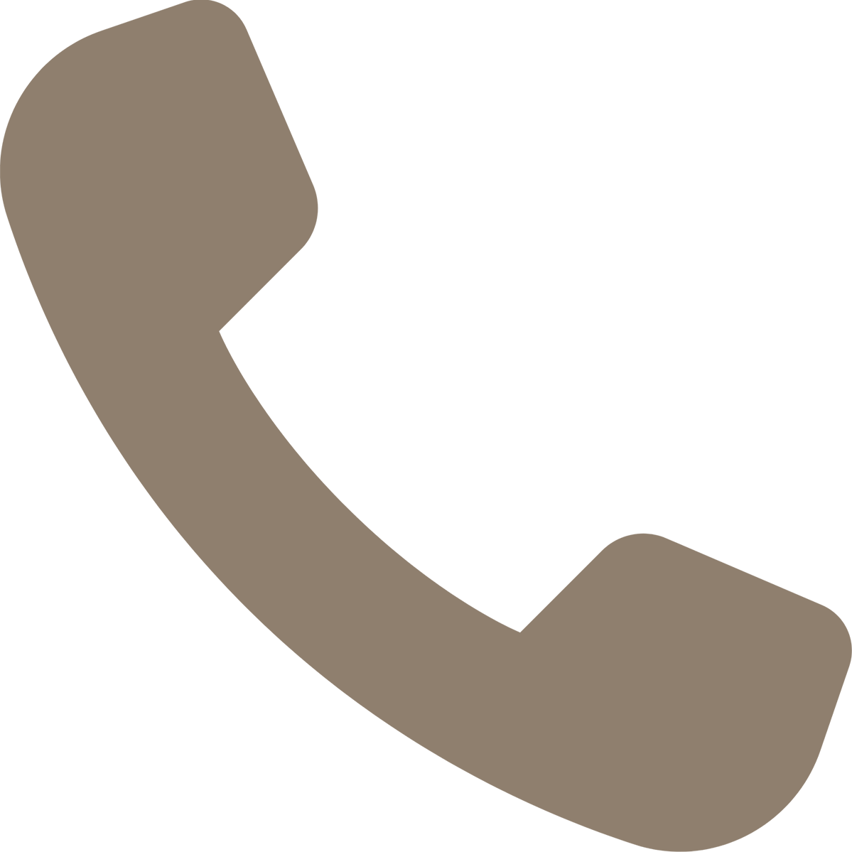 Phone Icon